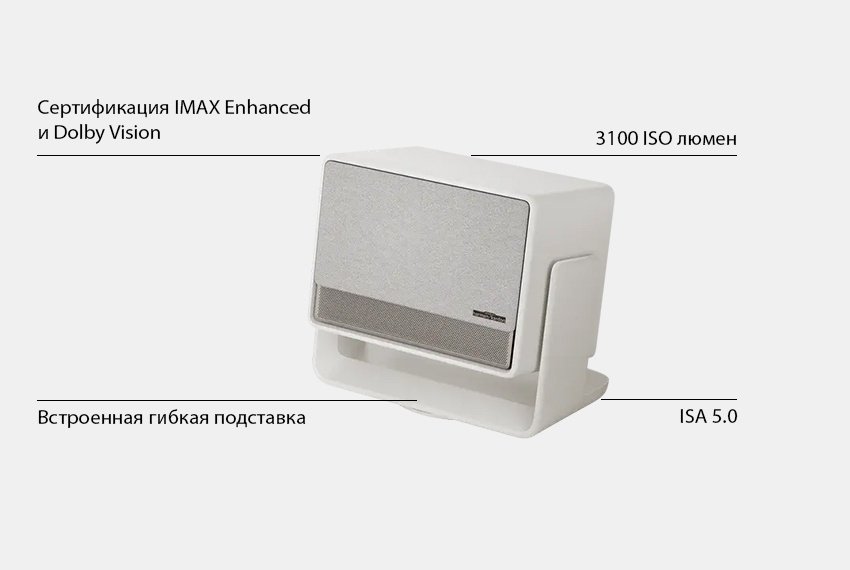 Проектор XGIMI HORIZON S Max купить,NaN