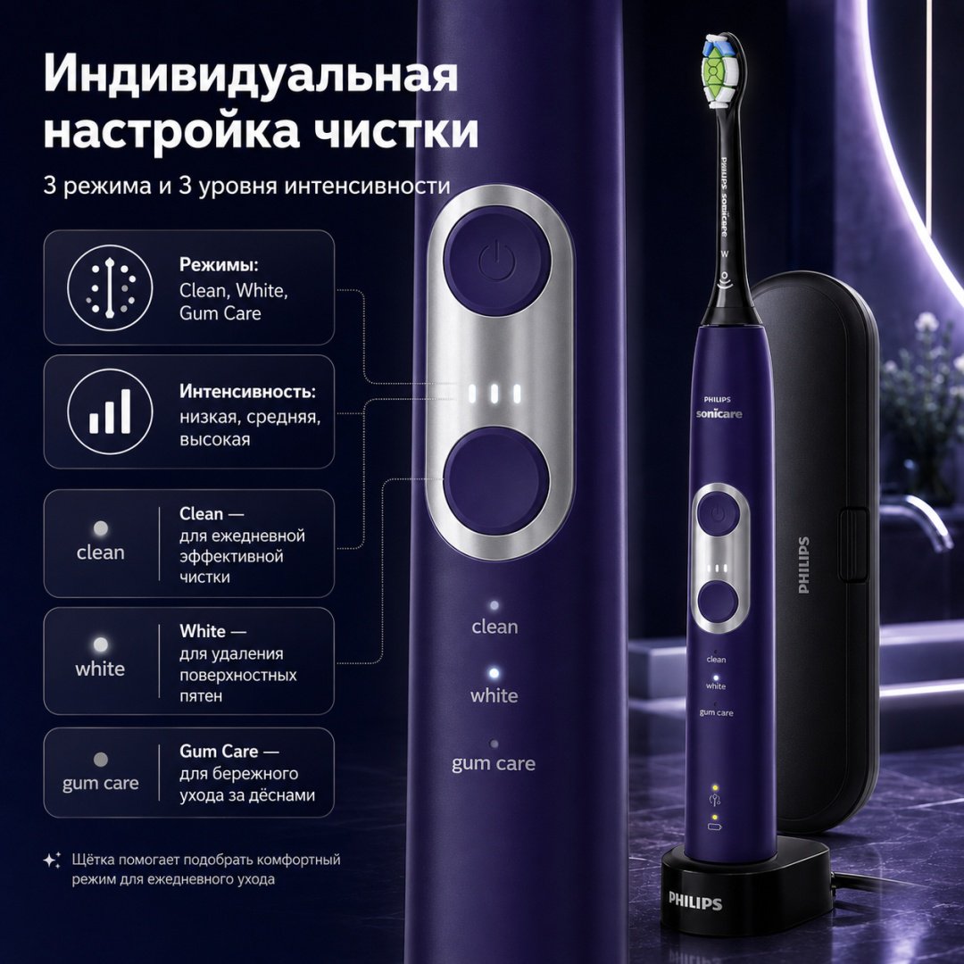 Philips звуковая щетка ProtectiveClean 6500 HX6462/09 щетина средняя фиолетовый купить,NaN