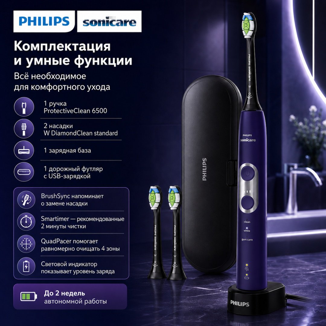 Philips звуковая щетка ProtectiveClean 6500 HX6462/09 щетина средняя фиолетовый купить,NaN