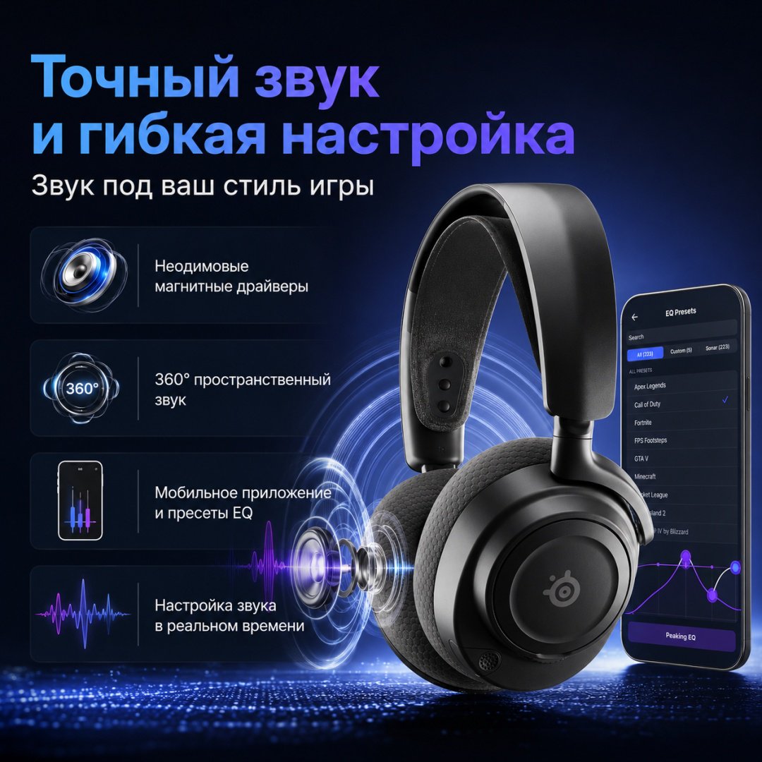 Наушники SteelSeries Arctis Nova 7P Wireless Gen 2 черный купить,171350