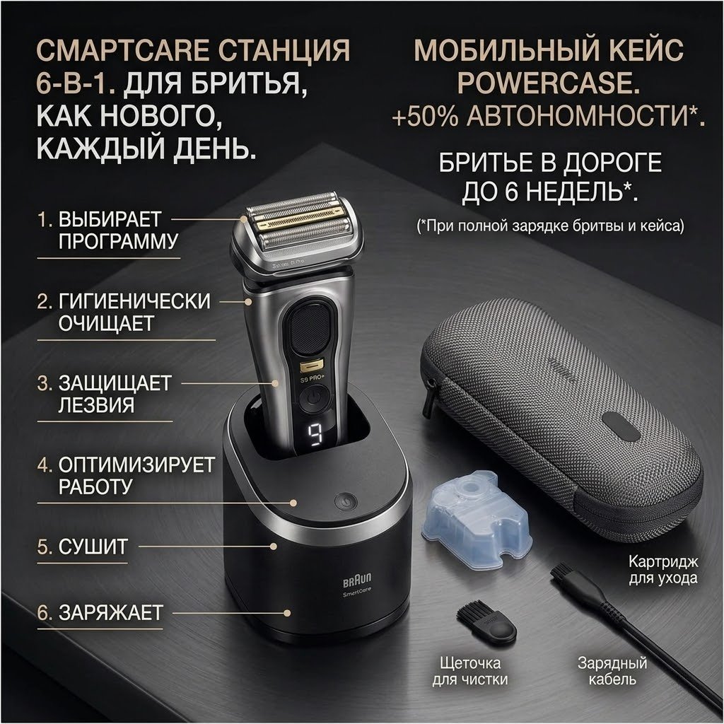 Электробритва Braun S9 Pro+ 9577cc сеточная купить,311486