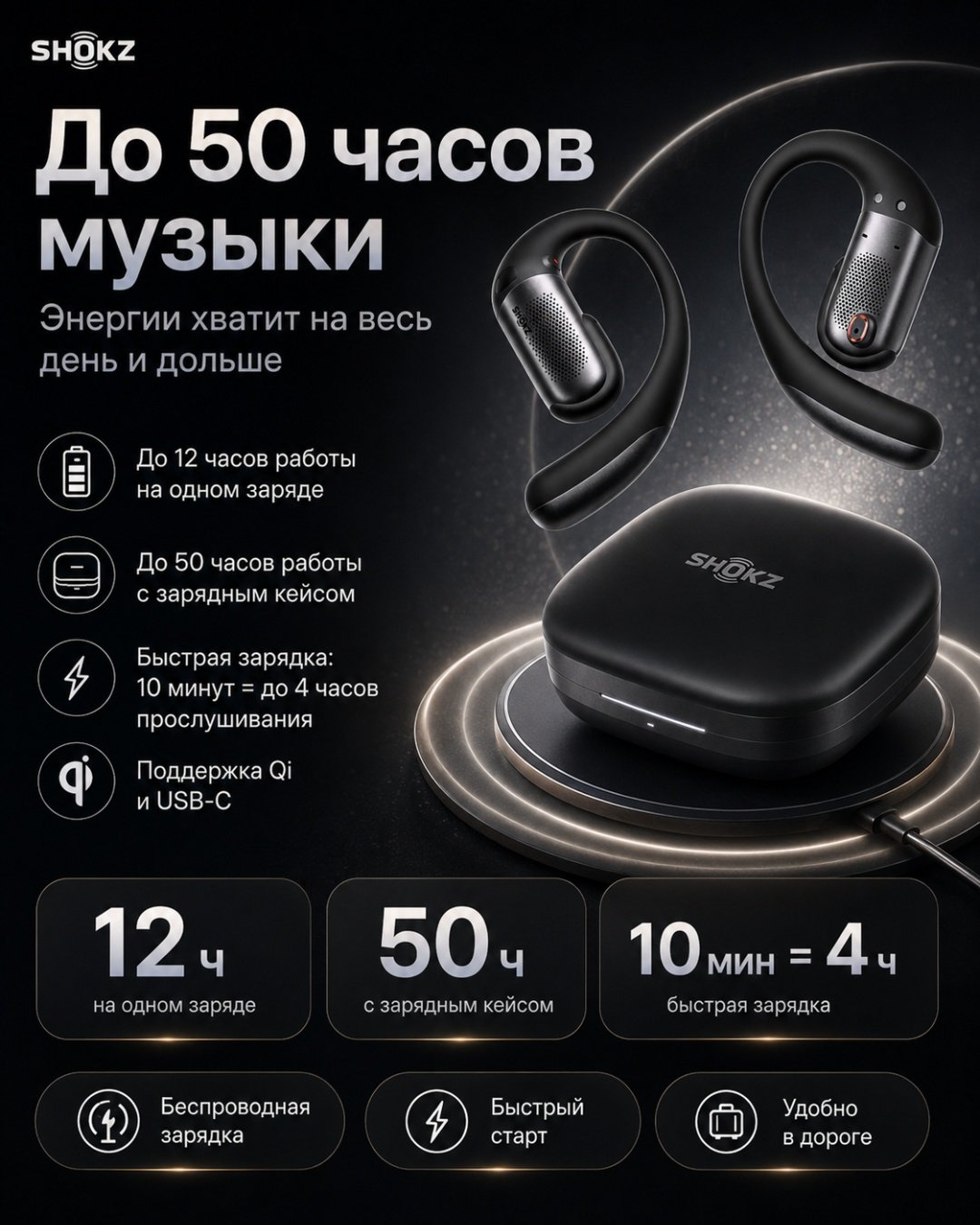 Наушники Shokz OPENFIT PRO черный купить,NaN