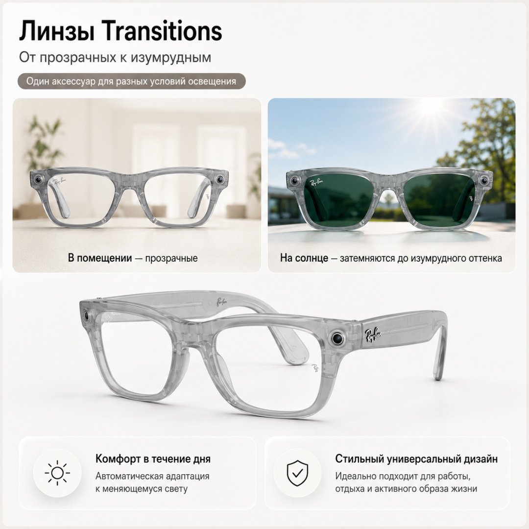 Смарт-очки Meta Blayzer Optics GEN2 прозрачный купить,NaN