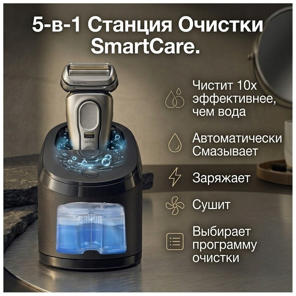 Электробритва Braun 9 Pro 9487cc сеточная купить,264500