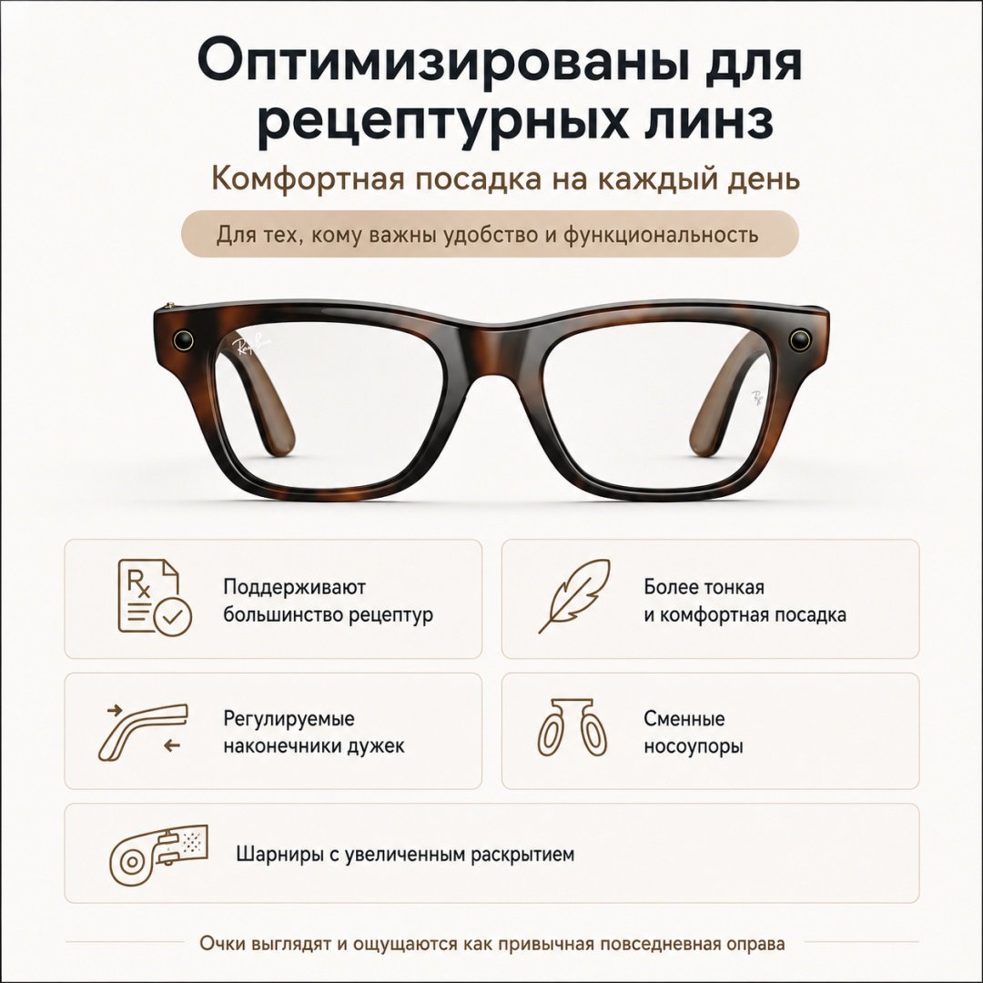 Смарт-очки Meta Blayzer Optics GEN2 коричневый купить,NaN