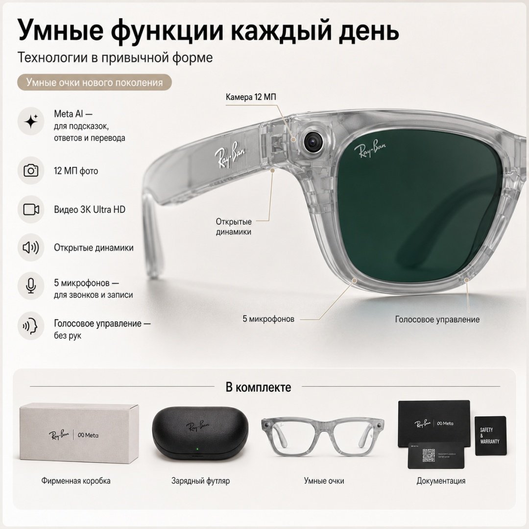 Смарт-очки Meta Blayzer Optics GEN2 прозрачный купить,NaN