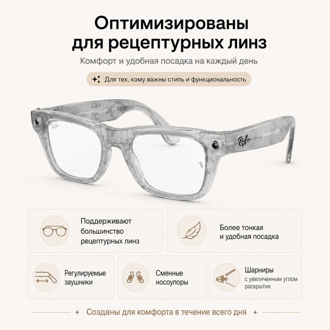 Смарт-очки Meta Blayzer Optics GEN2 прозрачный купить,NaN