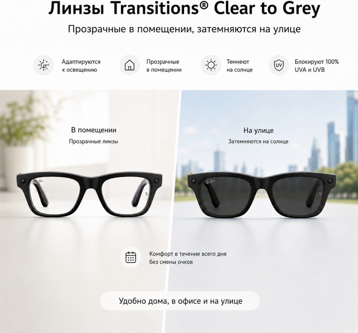 Смарт-очки Meta Blayzer Optics GEN2 черный купить,NaN