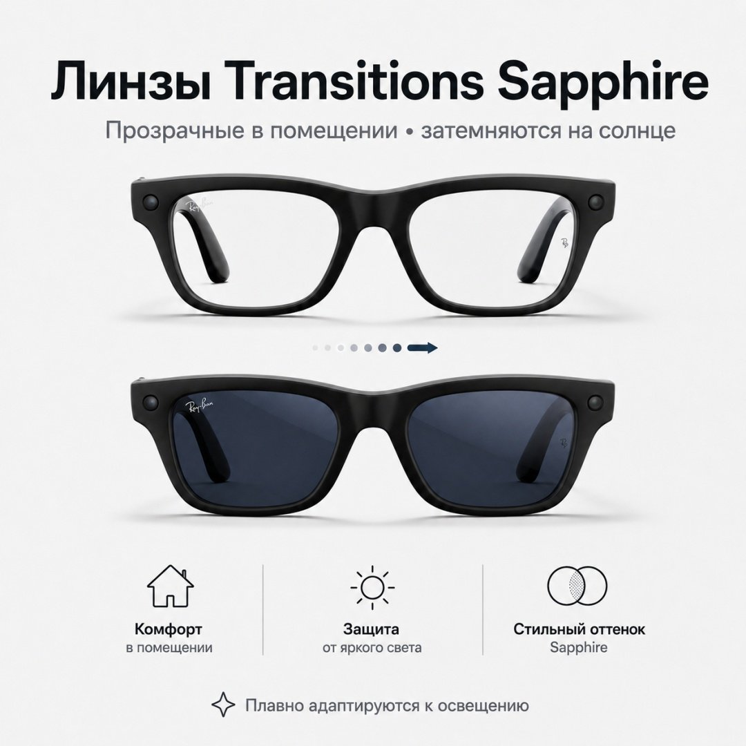 Смарт-очки Meta Blayzer Optics GEN2 черный купить,NaN