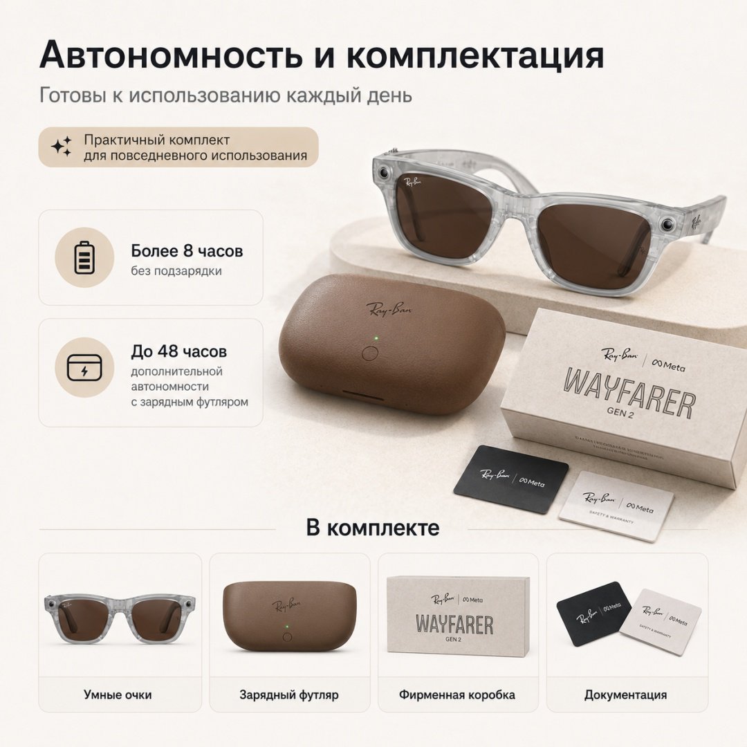 Смарт-очки Meta Blayzer Optics GEN2 прозрачный купить,NaN