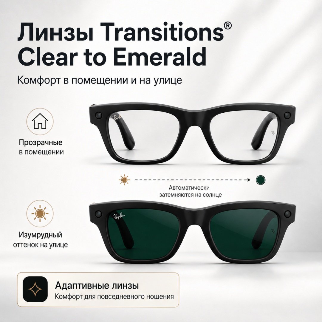 Смарт-очки Meta Blayzer Optics GEN2 черный купить,NaN