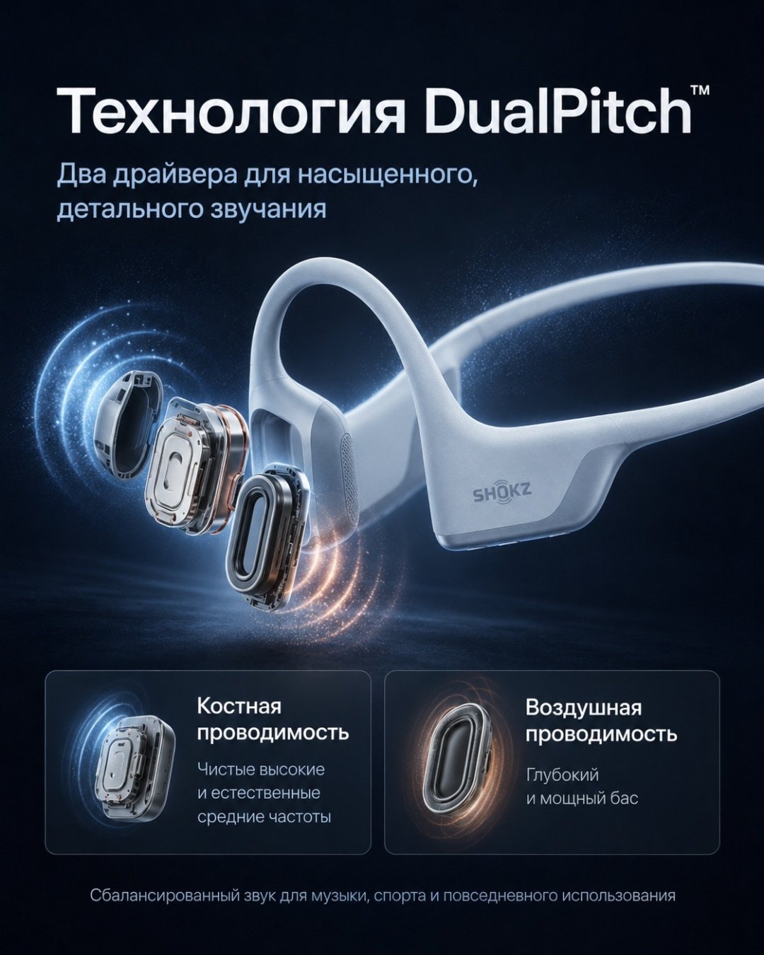 Наушники Shokz OpenRun PRO 2 S820 голубой купить,137761