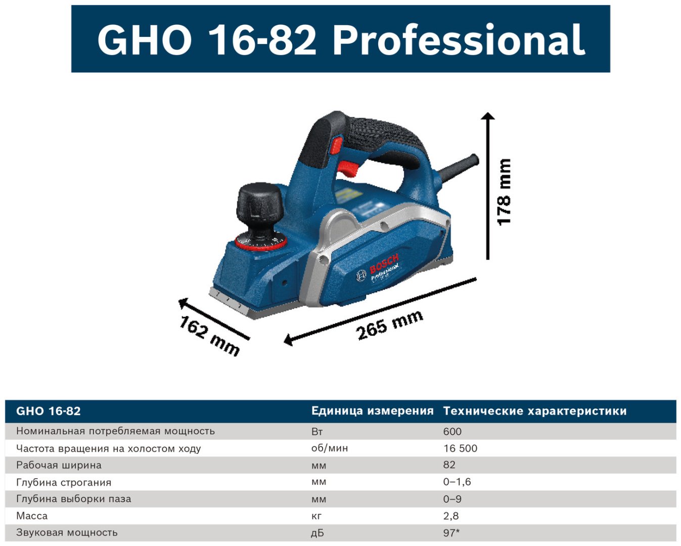 Bosch Professional, сетевой рубанок GHO 16-82, 0601596220 купить,49500