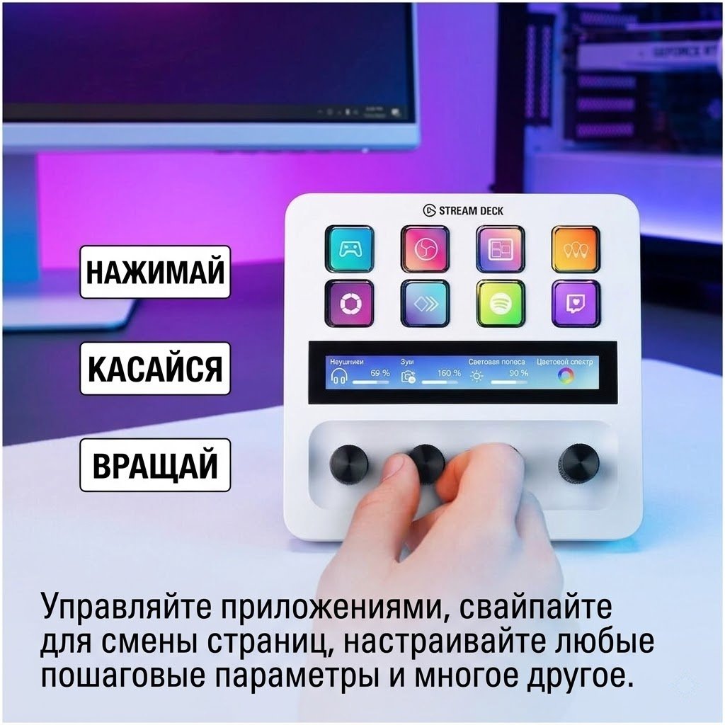 Контроллер для стриминга Elgato Stream Deck + 10GBD9911 белый купить,133994