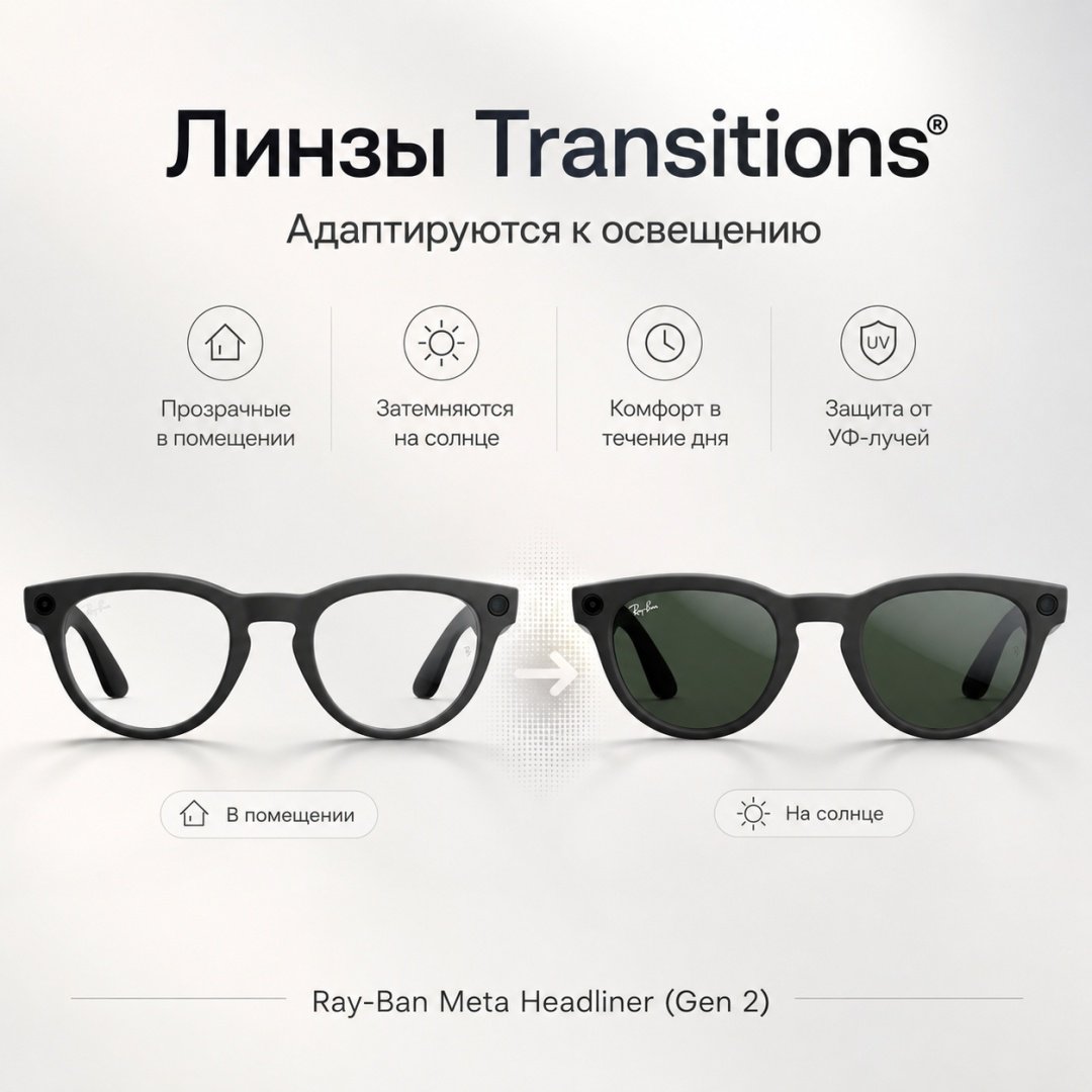 Смарт-очки Meta Headliner (Gen 2) черный купить,NaN