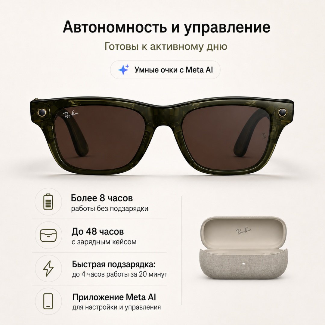 Смарт-очки Meta Blayzer Optics GEN2 зеленый купить,NaN