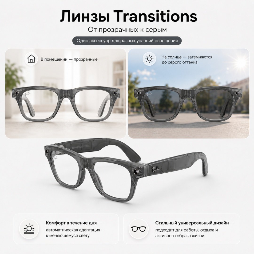 Смарт-очки Meta Blayzer Optics GEN2 Transparent прозрачный купить,NaN