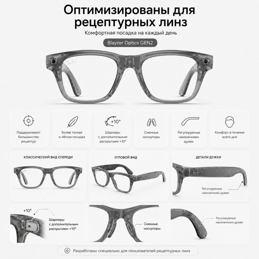 Смарт-очки Meta Blayzer Optics GEN2 Transparent прозрачный купить,NaN
