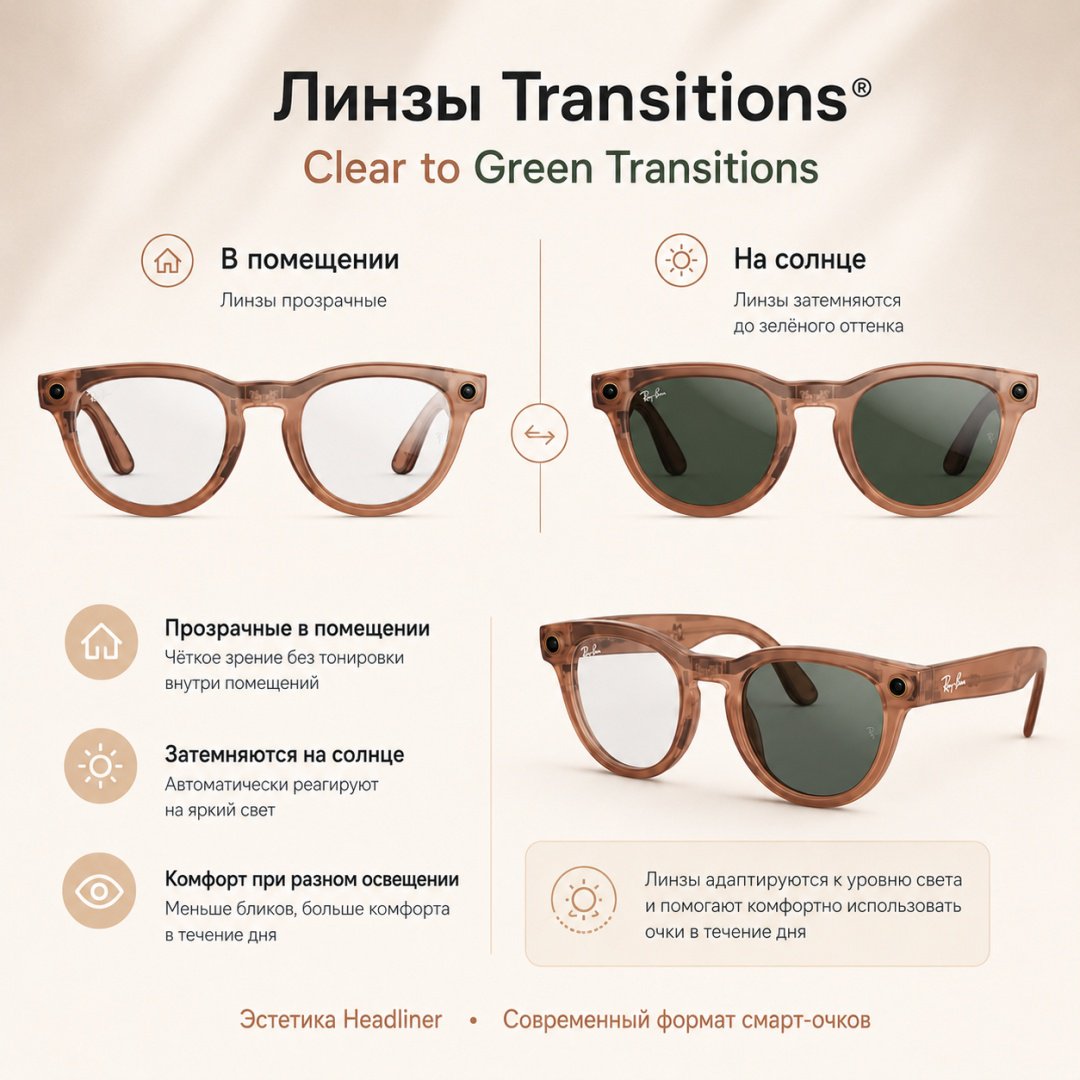 Смарт-очки Meta Headliner (Gen 2) оранжевый купить,NaN