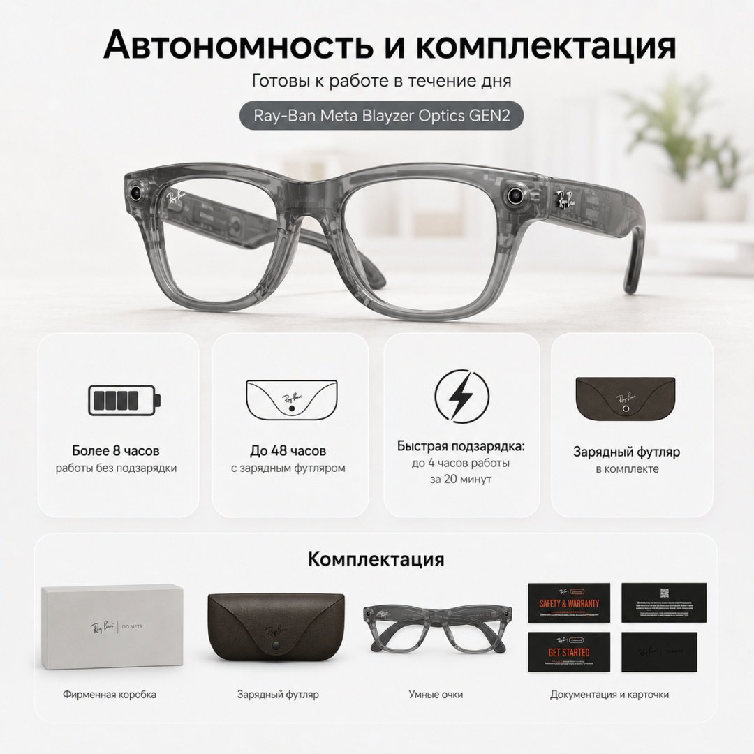 Смарт-очки Meta Blayzer Optics GEN2 Transparent прозрачный купить,NaN