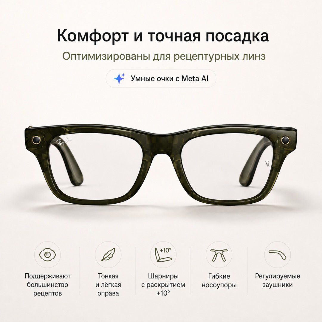 Смарт-очки Meta Blayzer Optics GEN2 зеленый купить,NaN