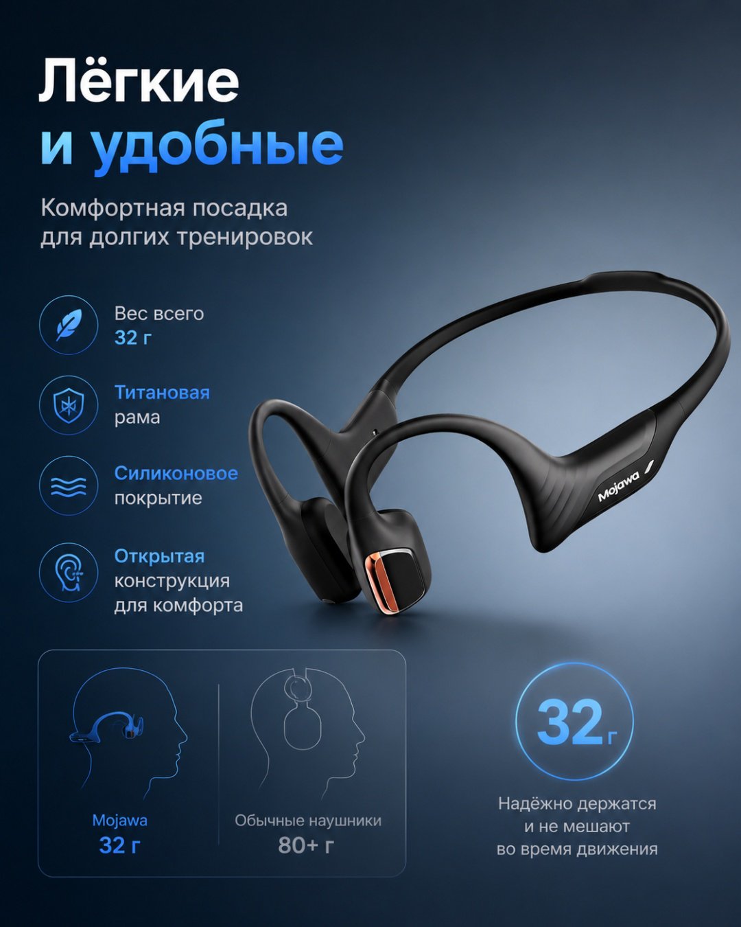 Наушники Mojawa Purra Swim IP68 черный купить,NaN