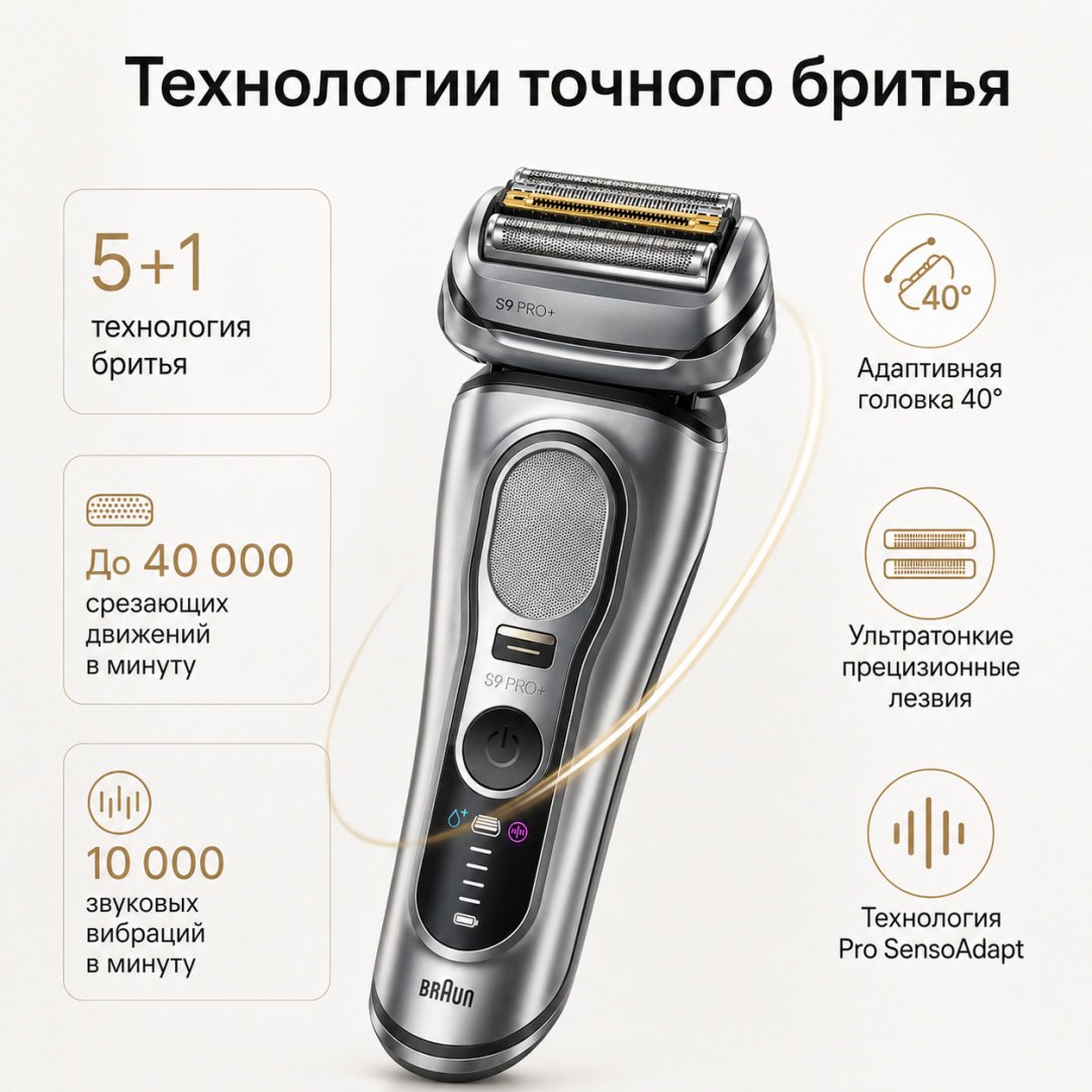 Электробритва Braun Series 9 PRO+ 9697cc сеточная купить,NaN