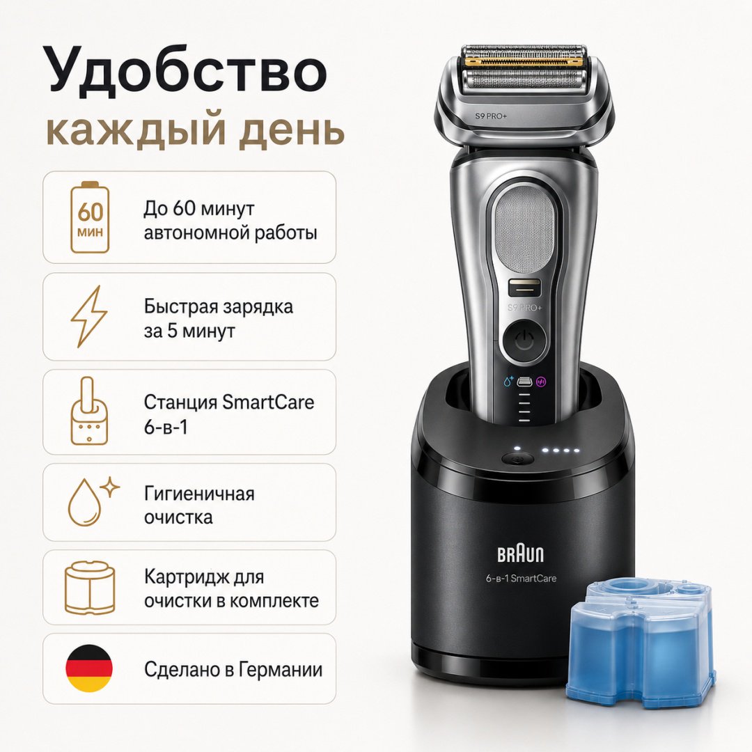 Электробритва Braun Series 9 PRO+ 9697cc сеточная купить,NaN