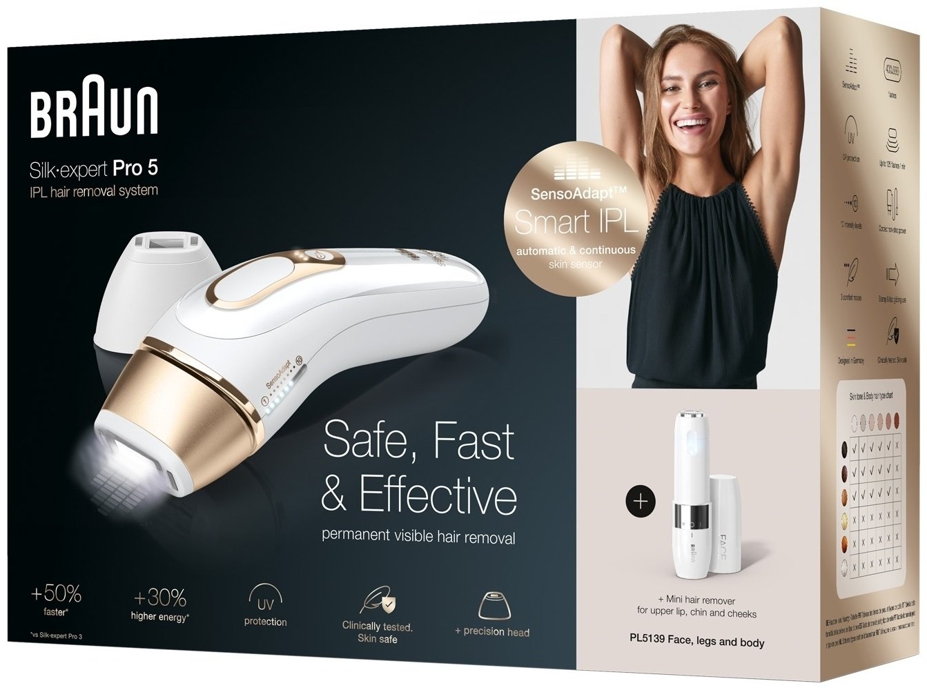 Braun фотоэпилятор Silk-expert Pro 5 IPL PL5139