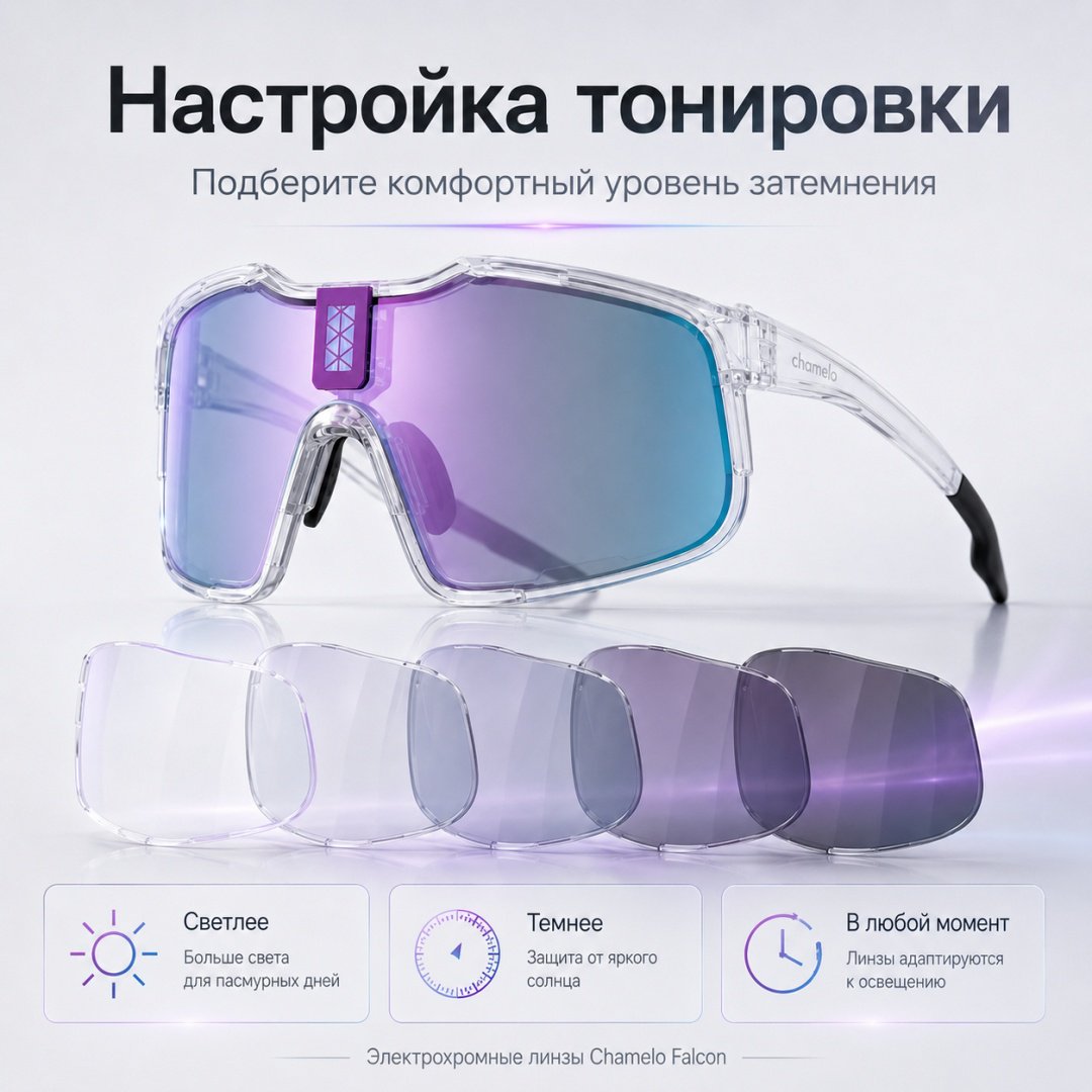 Смарт-очки Chamelo Falcon прозрачный купить,NaN