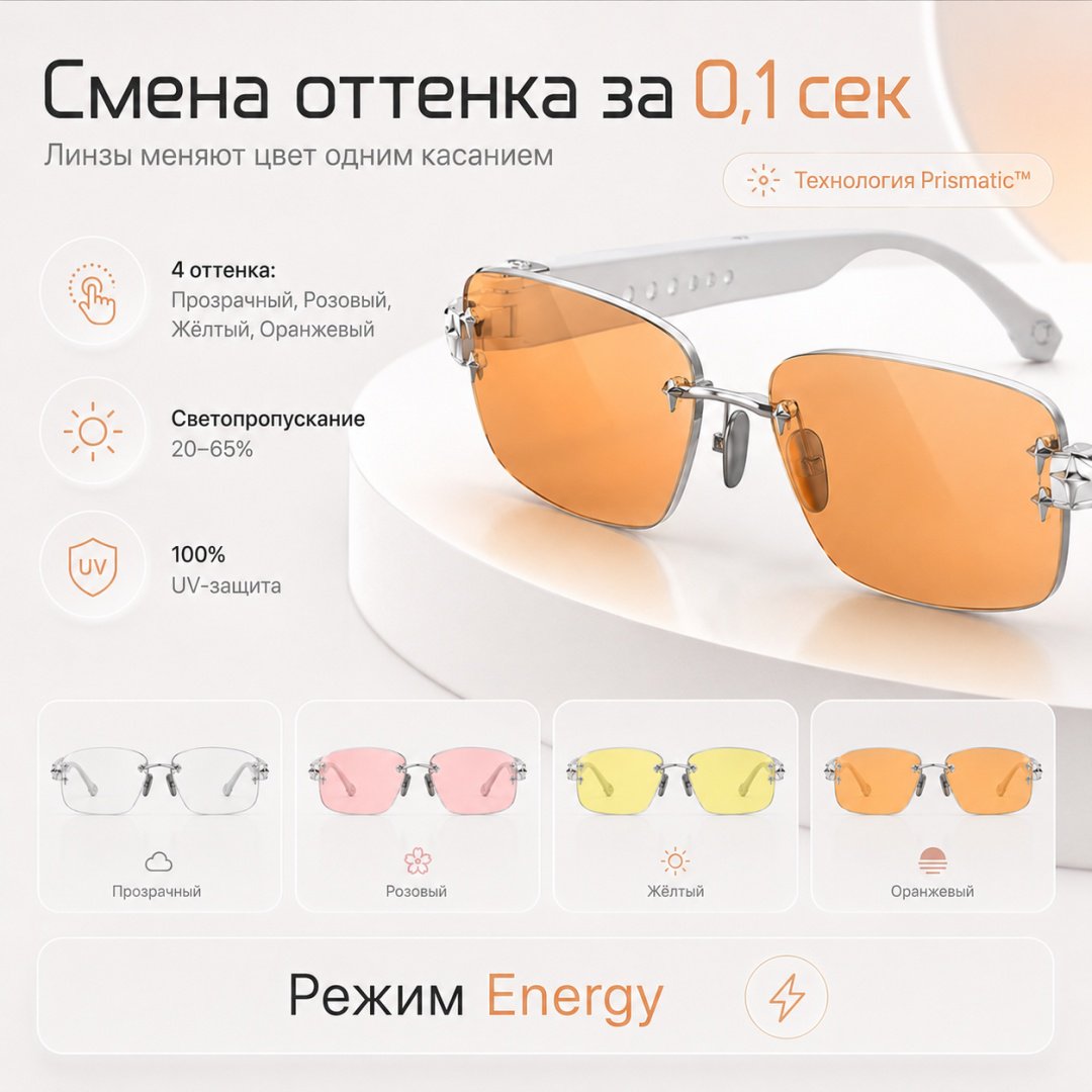 Смарт-очки Aura Audio белый купить,NaN