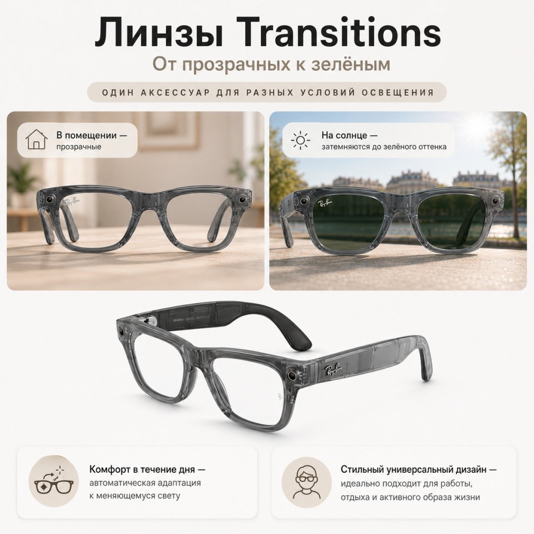 Смарт-очки Meta Blayzer Optics GEN2 Transparent прозрачный купить,NaN