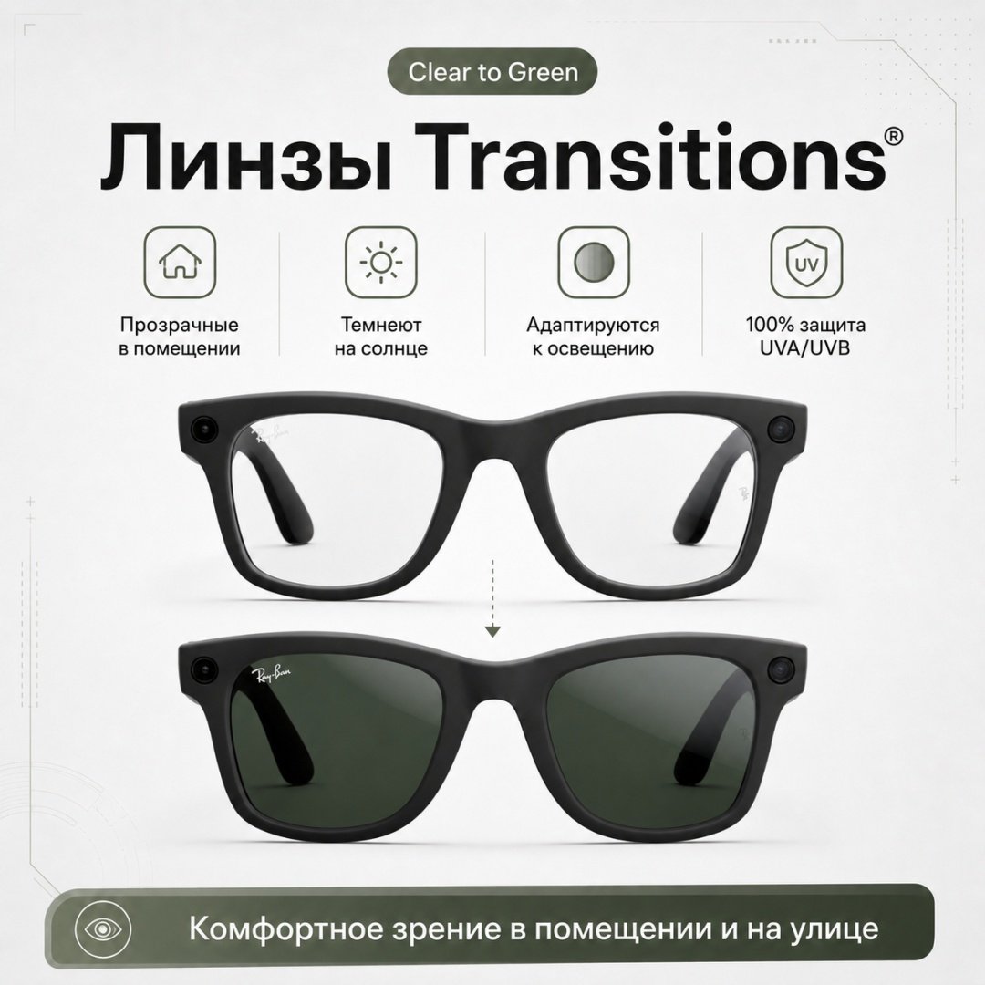 Смарт-очки Meta Wayfarer (Gen 2) черный купить,NaN