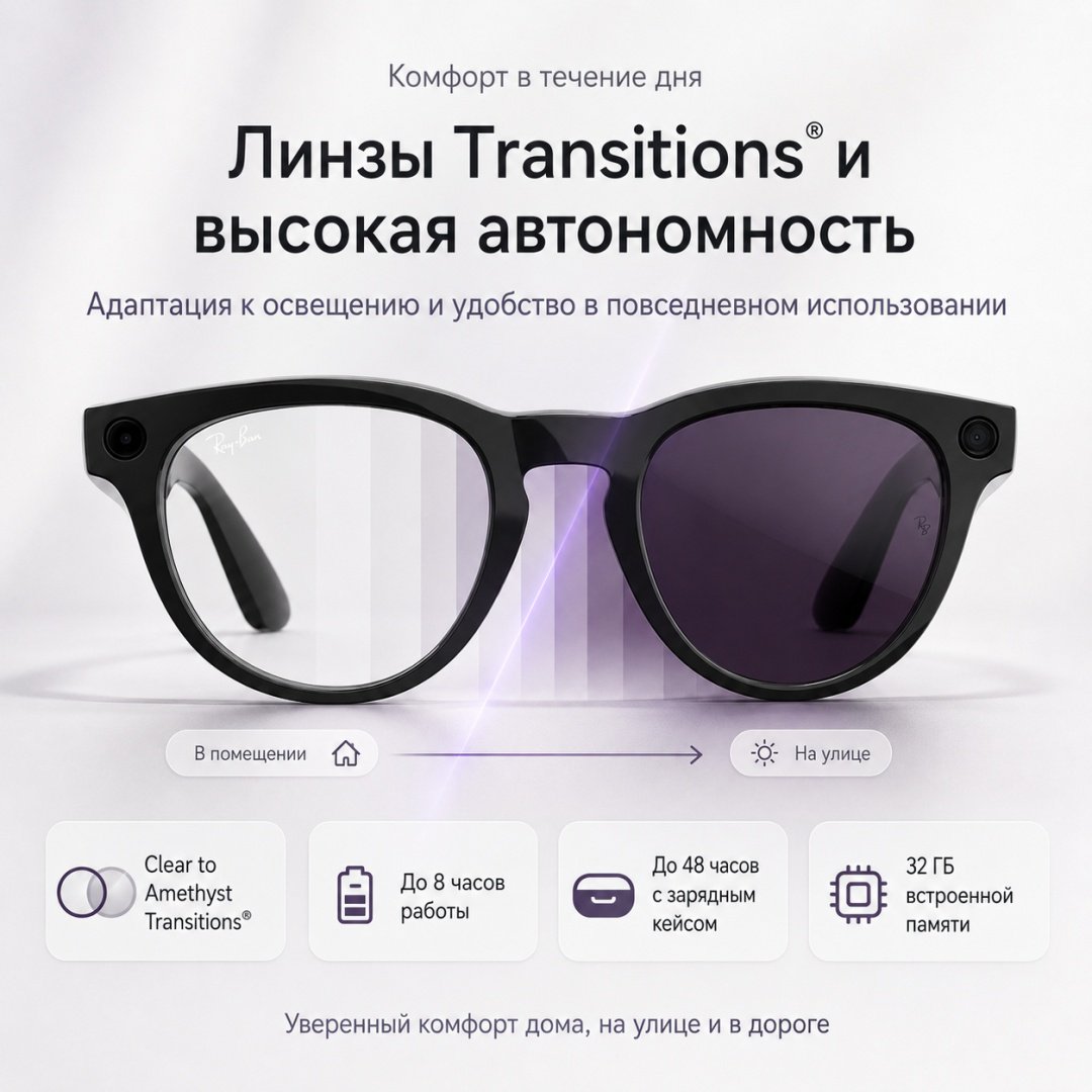 Смарт-очки Meta Headliner (Gen 2) черный купить,NaN