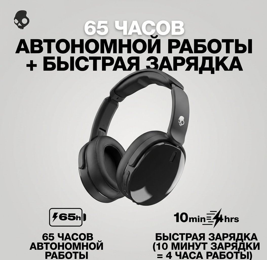 Наушники Skullcandy Hesh 540 ANC черный
