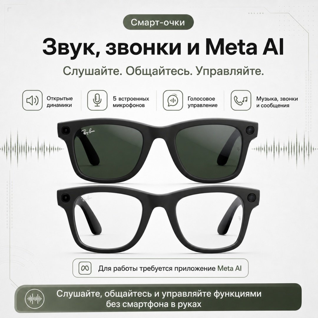 Смарт-очки Meta Wayfarer (Gen 2) черный купить,NaN