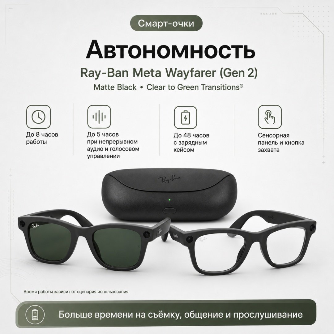 Смарт-очки Meta Wayfarer (Gen 2) черный купить,NaN
