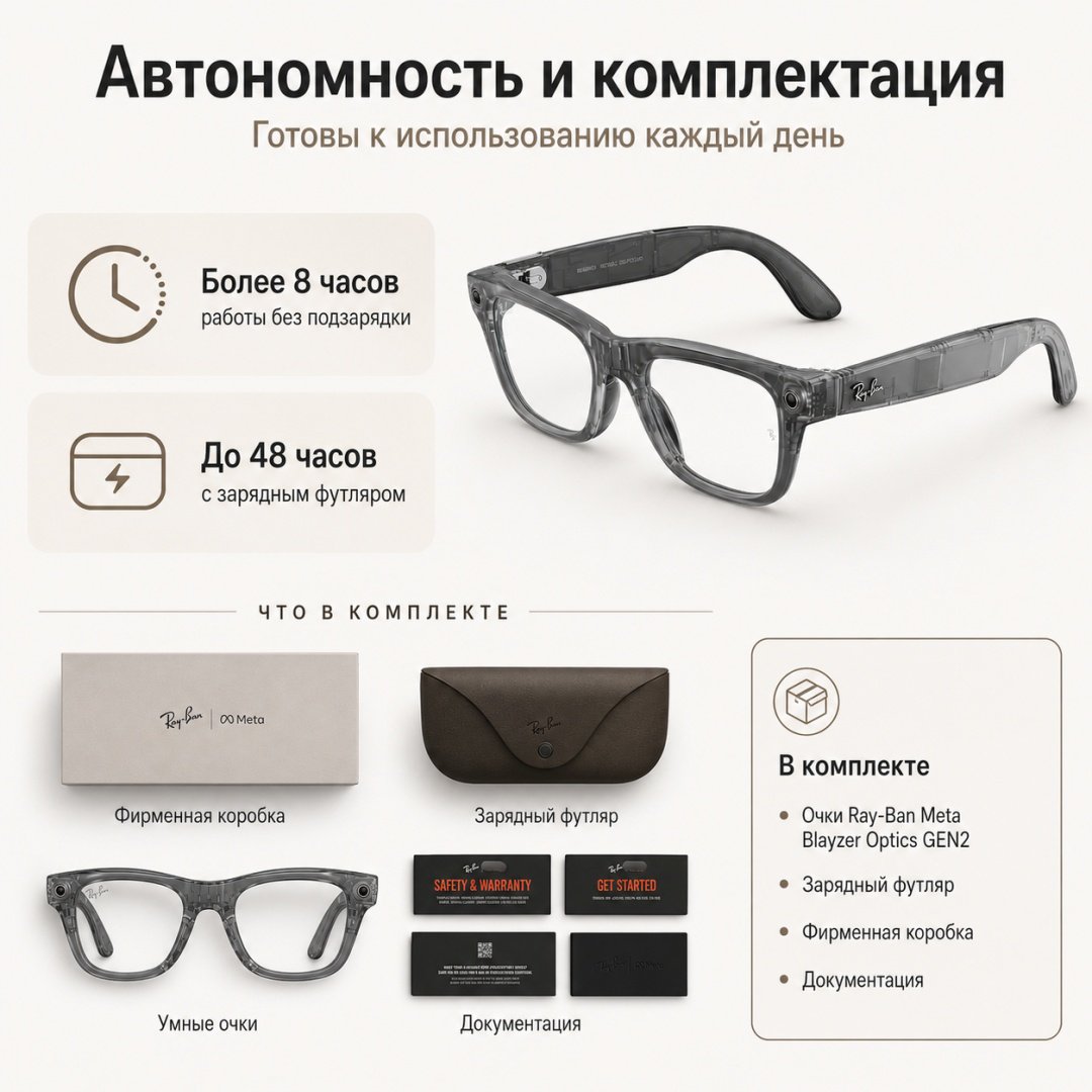 Смарт-очки Meta Blayzer Optics GEN2 Transparent прозрачный купить,NaN