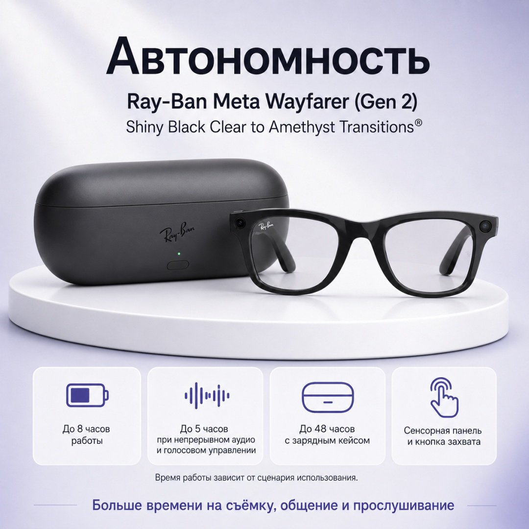 Смарт-очки Meta Wayfarer (Gen 2) черный купить,NaN