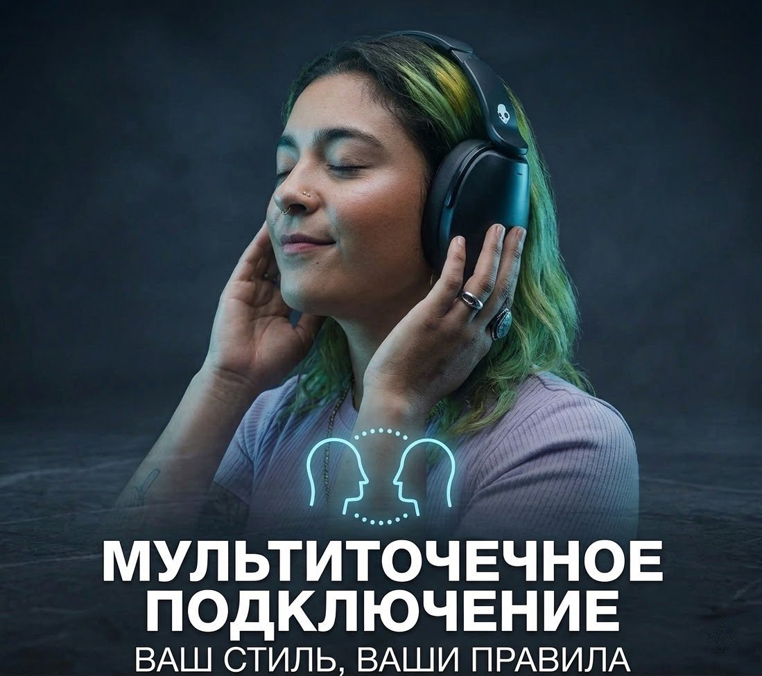 Наушники Skullcandy Hesh 360 черный купить,71731