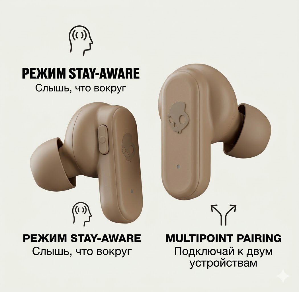 Наушники Skullcandy Dime Evo коричневый купить,NaN