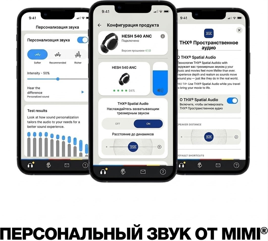 Наушники Skullcandy Hesh 540 ANC белый
