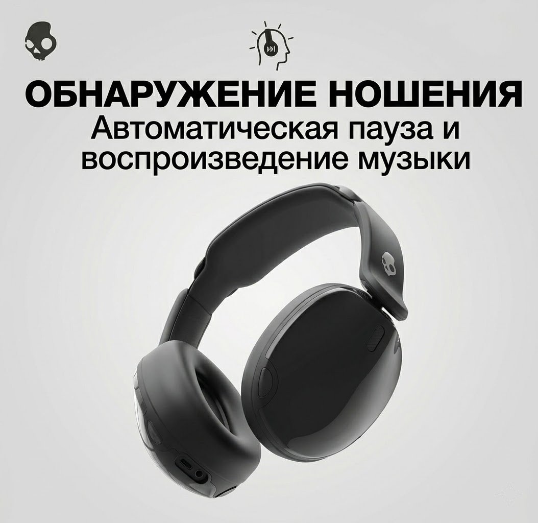 Наушники Skullcandy Hesh 540 ANC черный