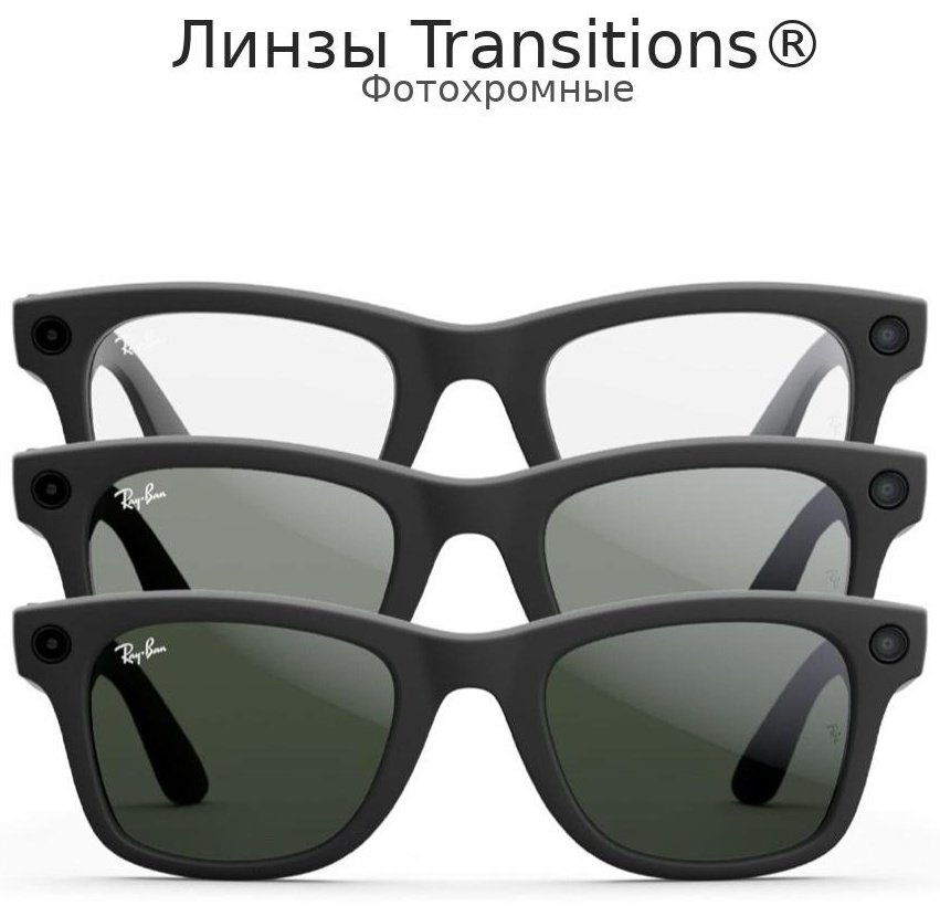 Смарт-очки Ray-Ban Ray-Ban Meta (Gen 1) RW4008 Wayfarer Transitions Green Lenses черный купить,NaN