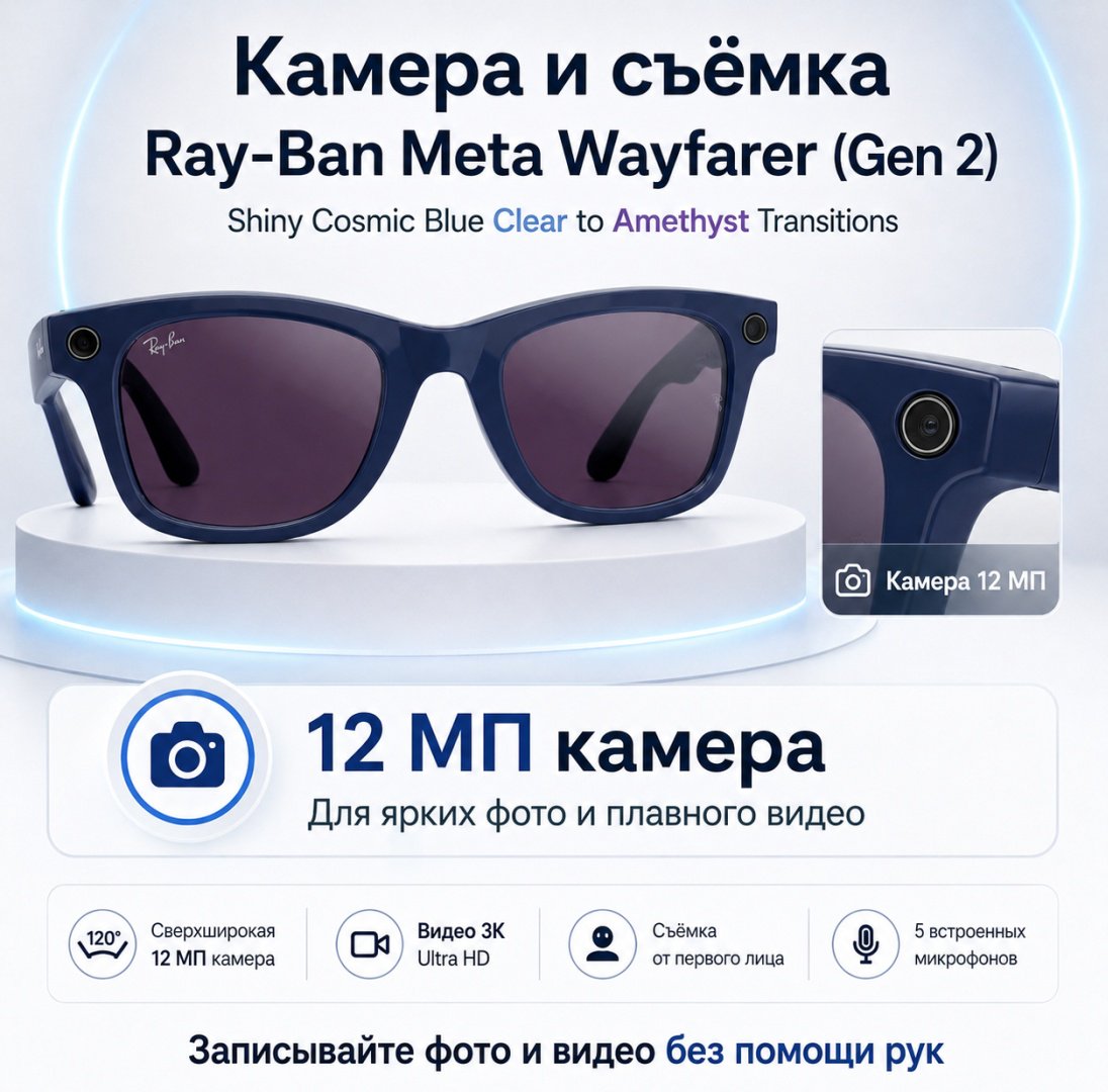 Смарт-очки Meta Wayfarer (Gen 2) синий купить,NaN