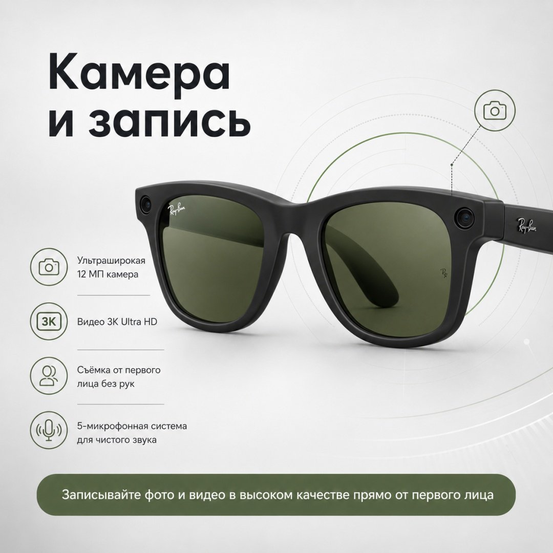 Смарт-очки Ray-Ban Wayfarer (Gen 2) черный купить,NaN