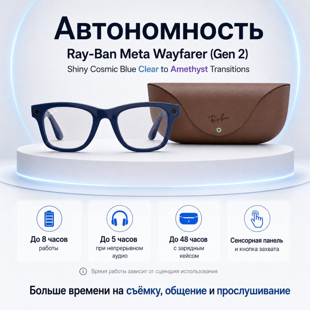 Смарт-очки Meta Wayfarer (Gen 2) синий купить,NaN