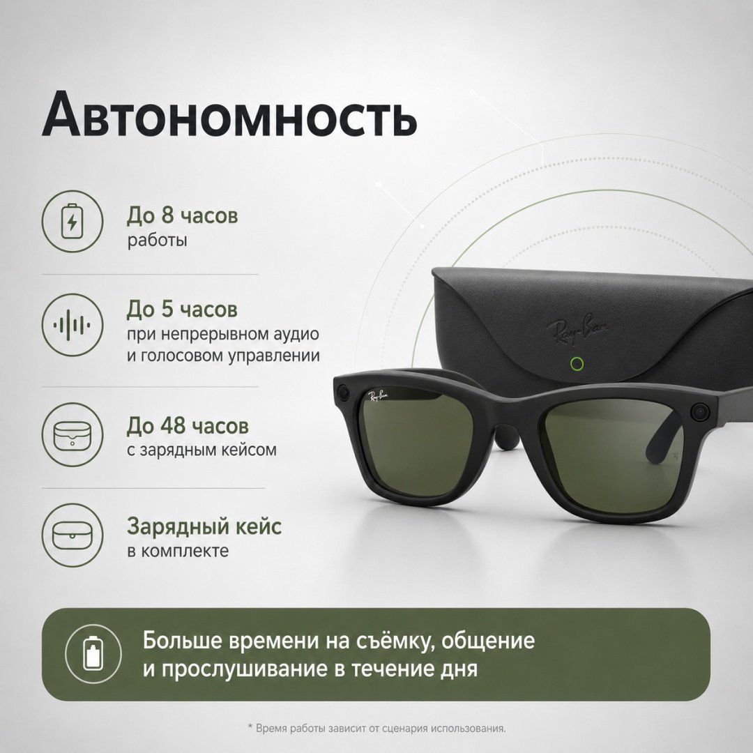 Смарт-очки Ray-Ban Wayfarer (Gen 2) черный купить,NaN