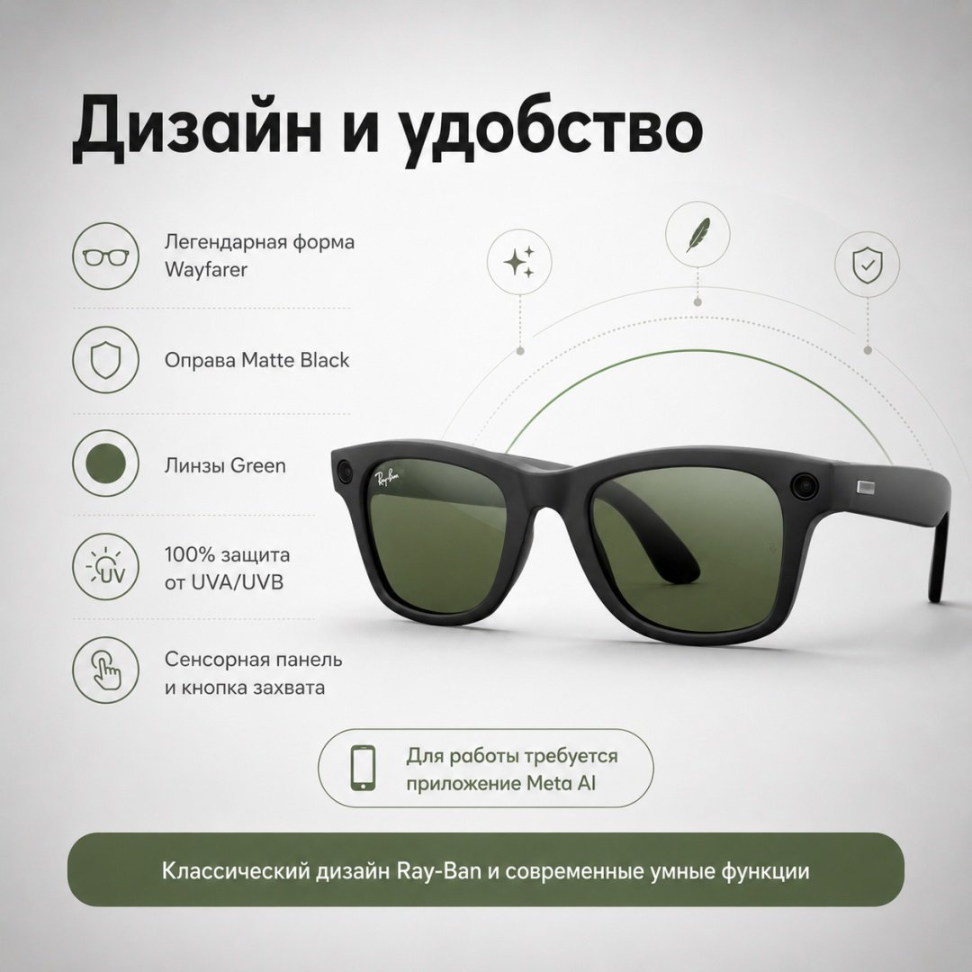 Смарт-очки Ray-Ban Wayfarer (Gen 2) черный купить,NaN