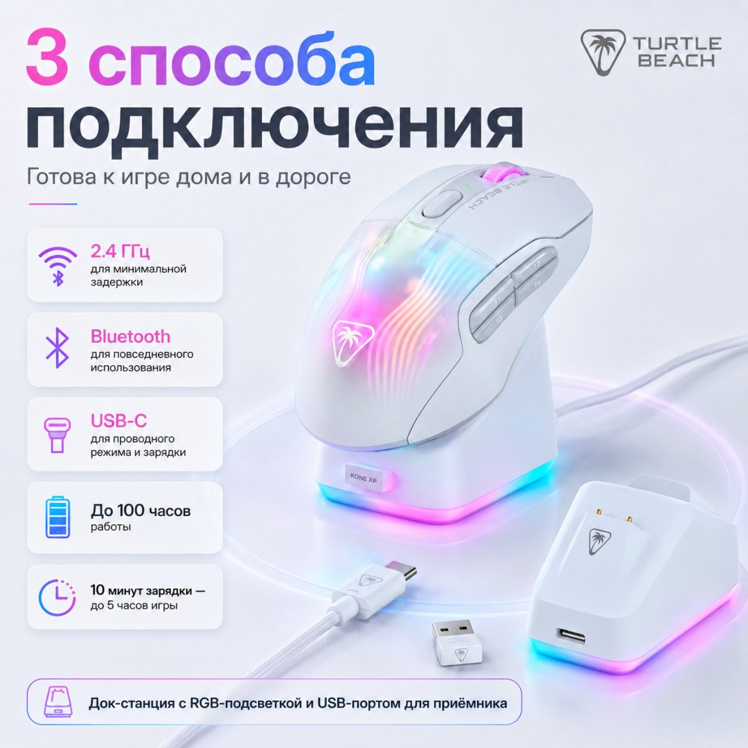 Мышь Turtle Beach Kone XP Air белый купить,NaN